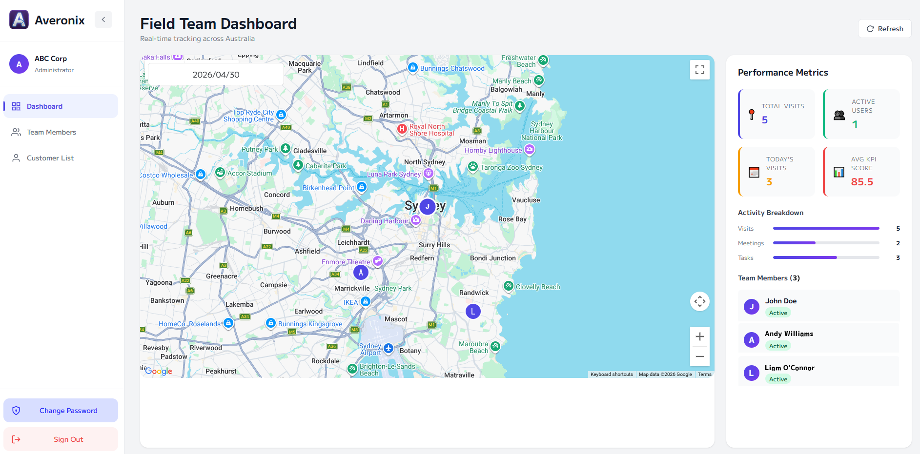 Averonix Dashboard